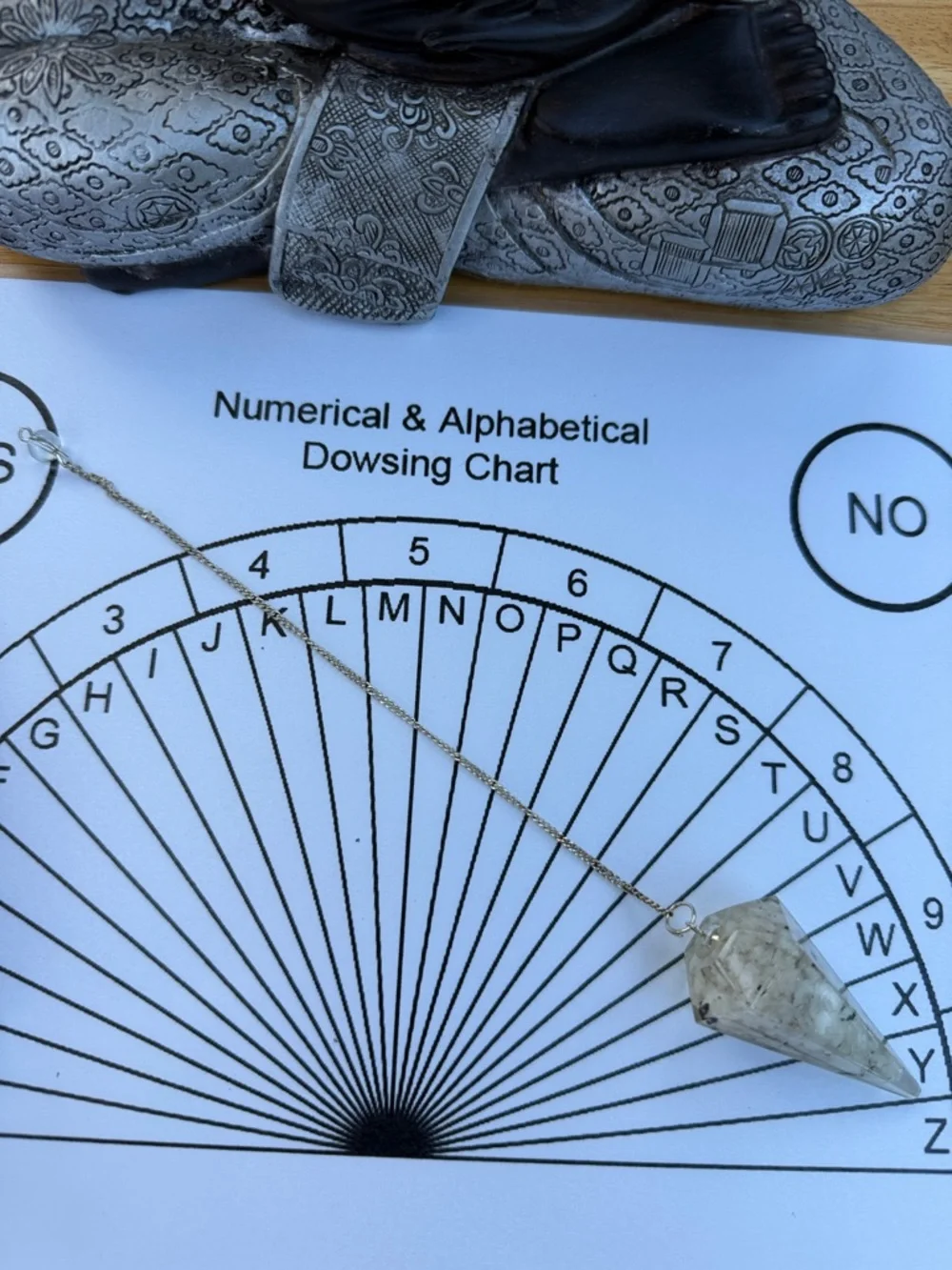 Reiki Infused Rainbow Moonstone Dowsing/Divination Pendulum with Chart & Guide - Picture 17 of 17